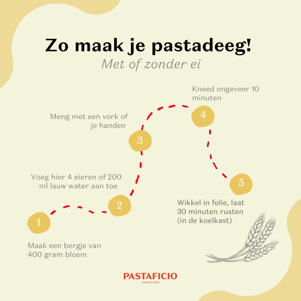 infographic van pastadeeg maken