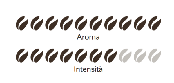 Koffiecups 'Non ultra plus' - Afbeelding 3