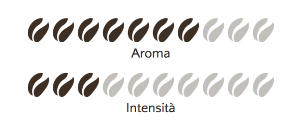 Koffiecups 'Cafeïnevrij' - Afbeelding 3